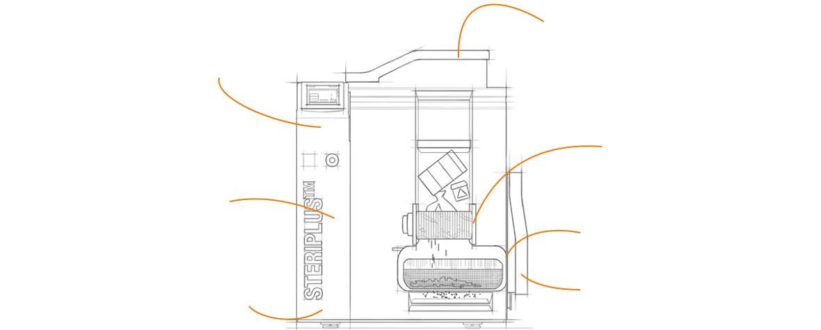 Croquis machine steriplus