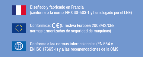 Normas
